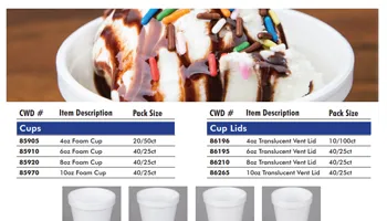 Disposable Cups, Bowls & Spoons