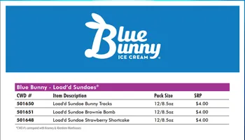 Blue Bunny - Load'd Sundaes